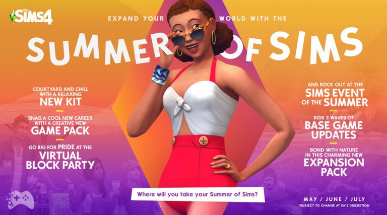 Nowy dodatek, pakiet rozgrywki i kolekcja do The Sims 4 nadchodzą