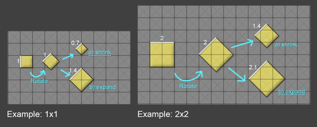 Anno 117 - nowa siatka