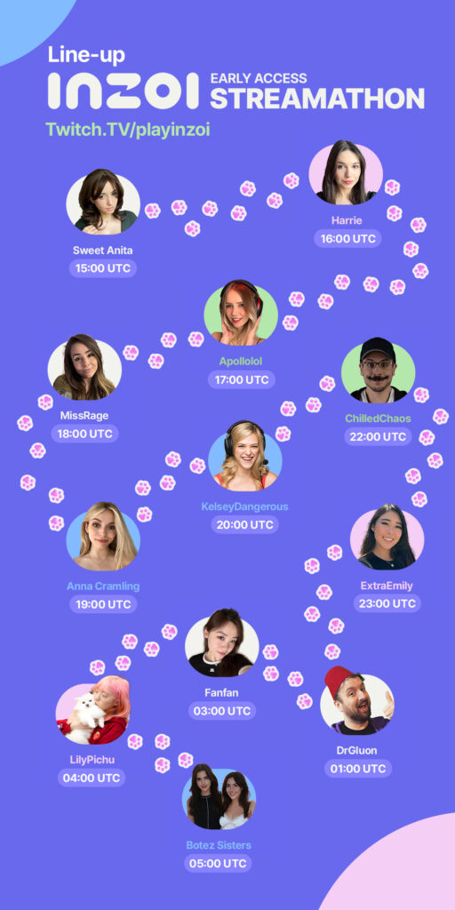 streamathon inzoi marzec 2025