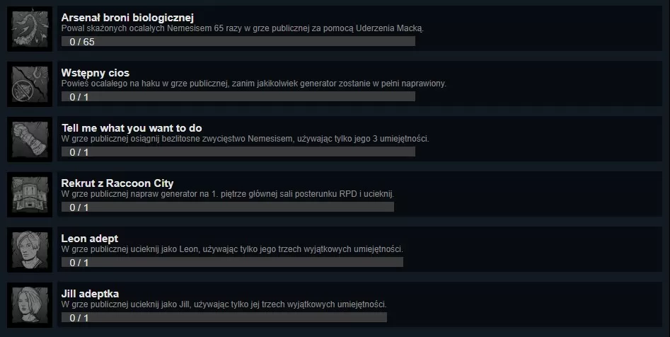 Dead by Daylight nowe osiągnięcia z Resident Evil
