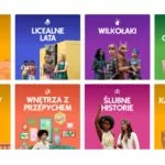 Nowe okładki The Sims 4 i podział na motywy