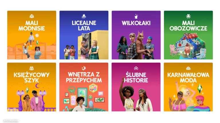 Nowe okładki The Sims 4 i podział na motywy