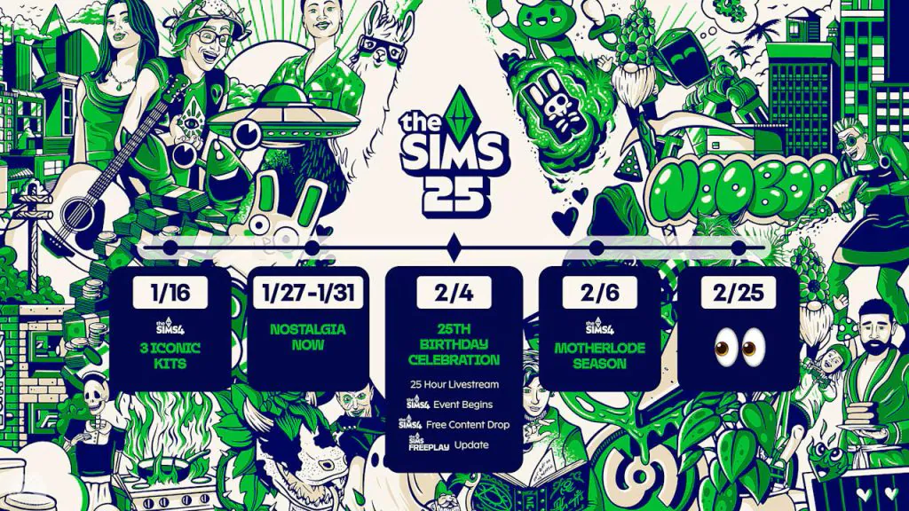 the sims nostalgia now