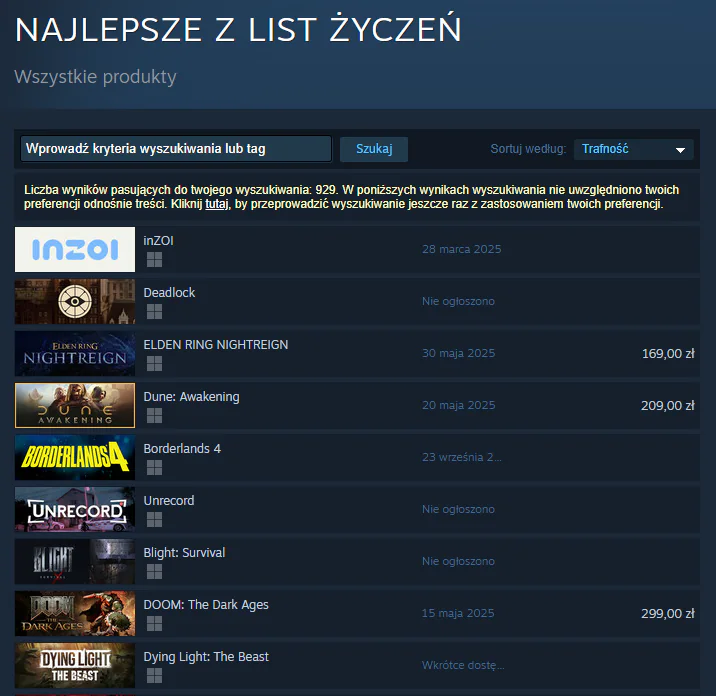 inZOI na szczycie listy życzeń Steam
